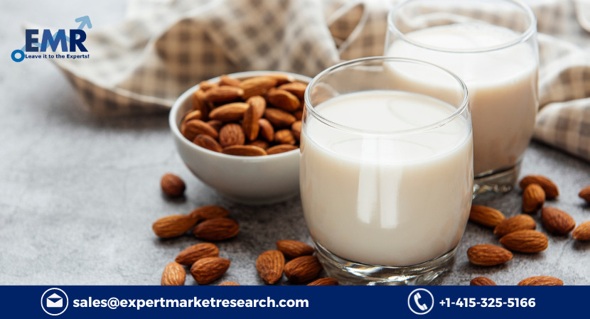 Nut Milk Market