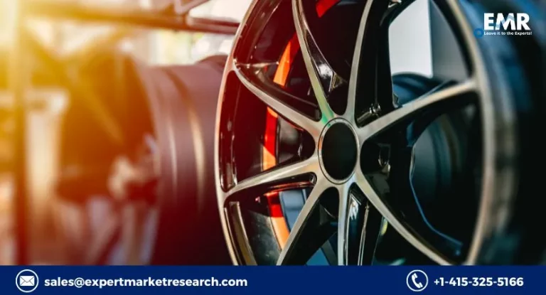 United States High Performance Wheels Market Size, Share, Key Players, Report, Trends, Growth, Forecast 2023-2028