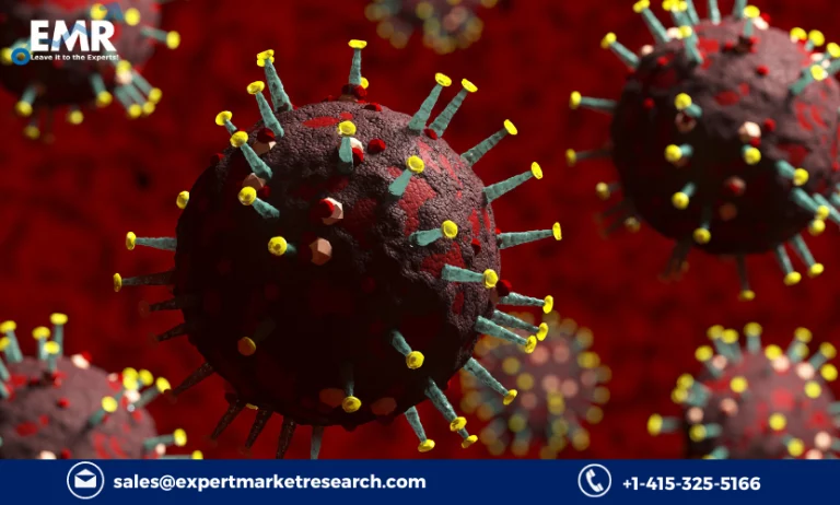 Global Viral Inactivation Market Key Players, Size, Growth, Report, Trends, Share, Forecast 2023-2028