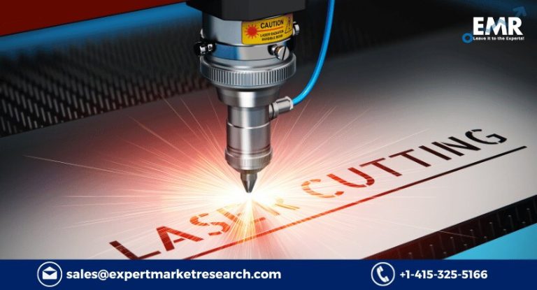 Laser Cladding Equipment Market Size to Grow at a CAGR of 9.1% in the Forecast Period of 2023-2028