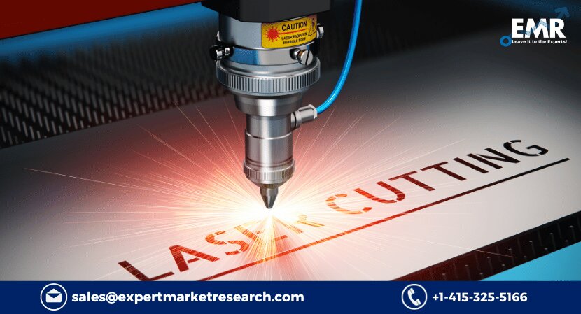 Laser Cladding Equipment Market